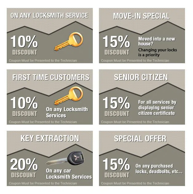 Avondale IL Locksmith Store, Avondale, IL 773-257-7394 - coupons-n-72