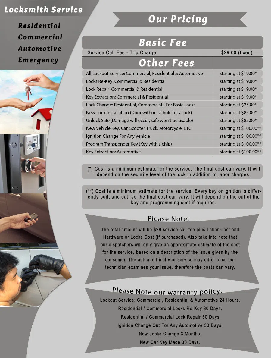 Avondale IL Locksmith Store, Avondale, IL 773-257-7394